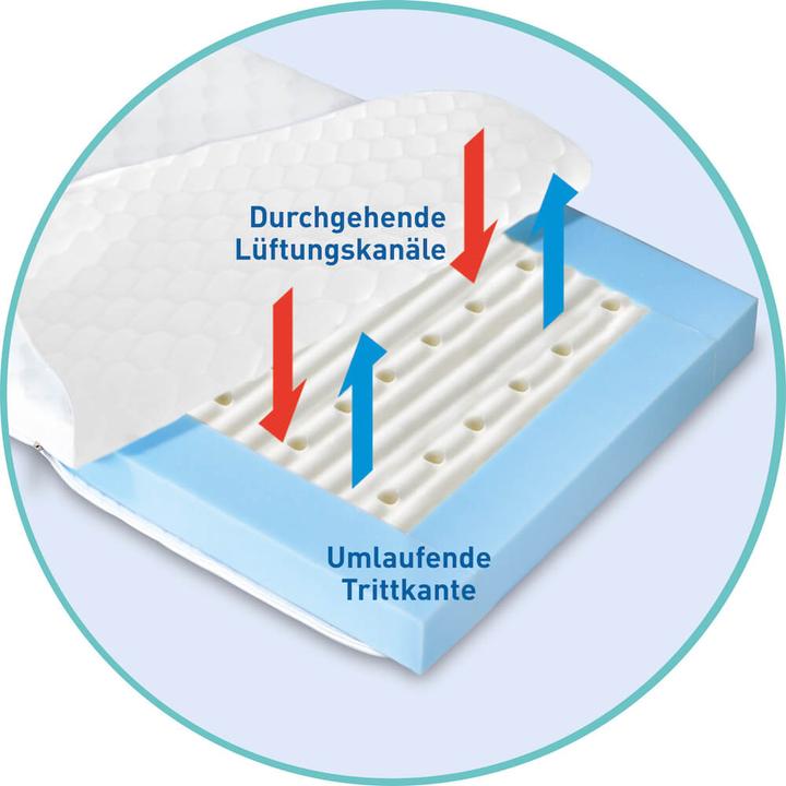 Produktbild Paradies Matratze Mariella Hygienica (70 cm x 140 cm) - Achtung Sperrgutartikel! Retouren werden mit