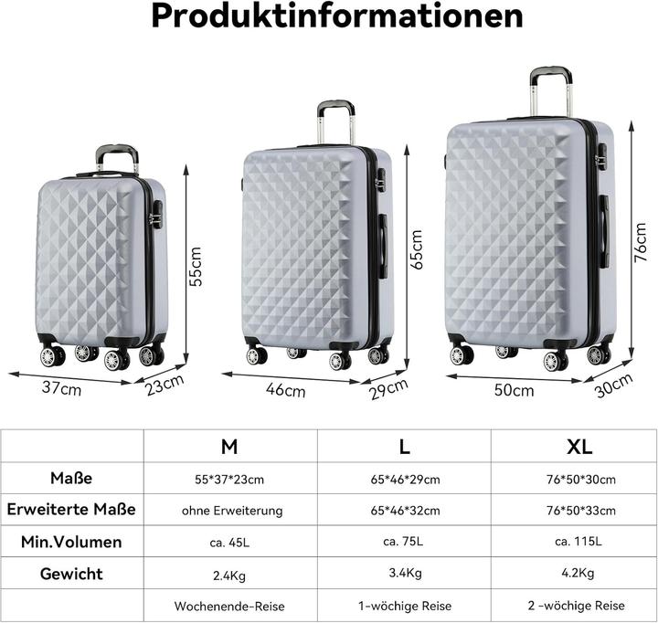 Produktbild Beibye 3-teiliges Kofferset mit Zwillingsrollen (Handgepäck (bis 50l), M (50 - 90l), XL (ab 115l))