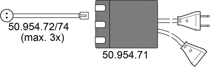 Produktbild L&S IR-Türkontaktschalter