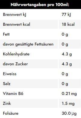 Valeurs nutritives et ingrédients Peak Punk Eau vitaminée naturelle Rhubarb (500ml) (Rhubarbe, 1 x)