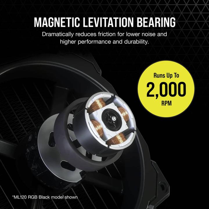Actual product image Corsair ML120 RGB ELITE (120 mm, 3 x)