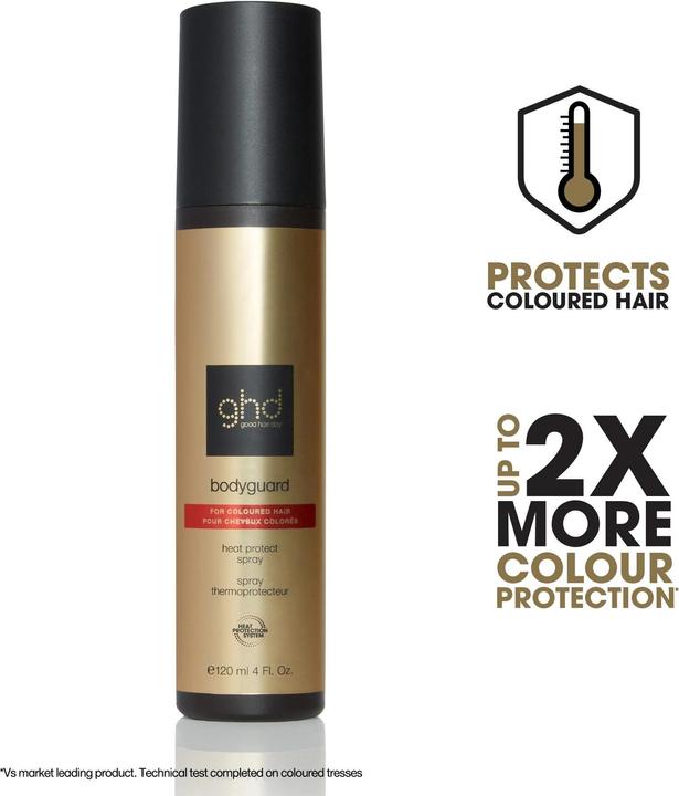 Actual product image ghd Bodyguard (120 ml)