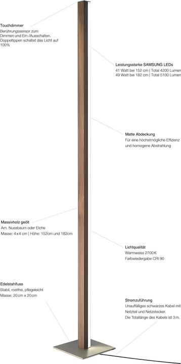 Produktbild Stückholz Eiger (4800 lm)