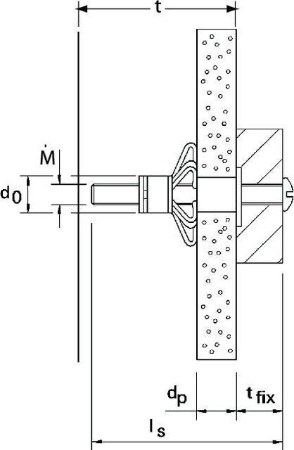 Produktbild Fischer dybel S12 - ( 20 Stk/pak) (50 Stk.)
