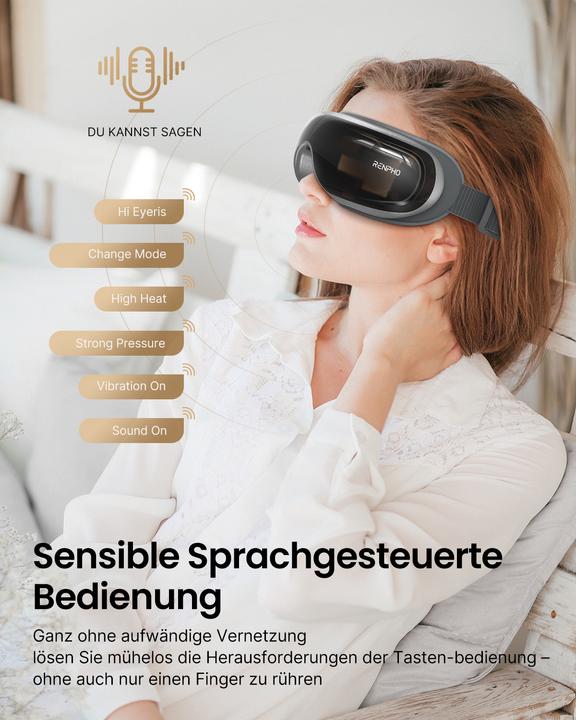 Actual product image Renpho Eyeris 3