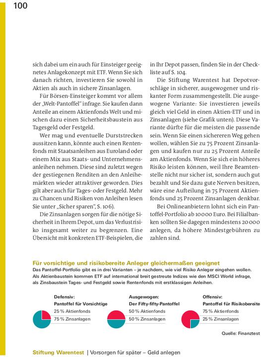 Produktbild Finanzplaner Beamte (Deutsch, Isabell Öchsner, Thomas Pohlmann, 2024)
