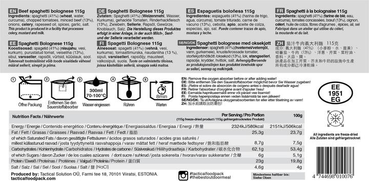 Nutritional values and ingredients Tactical Foodpack Weekpack Alpha (2100 g)