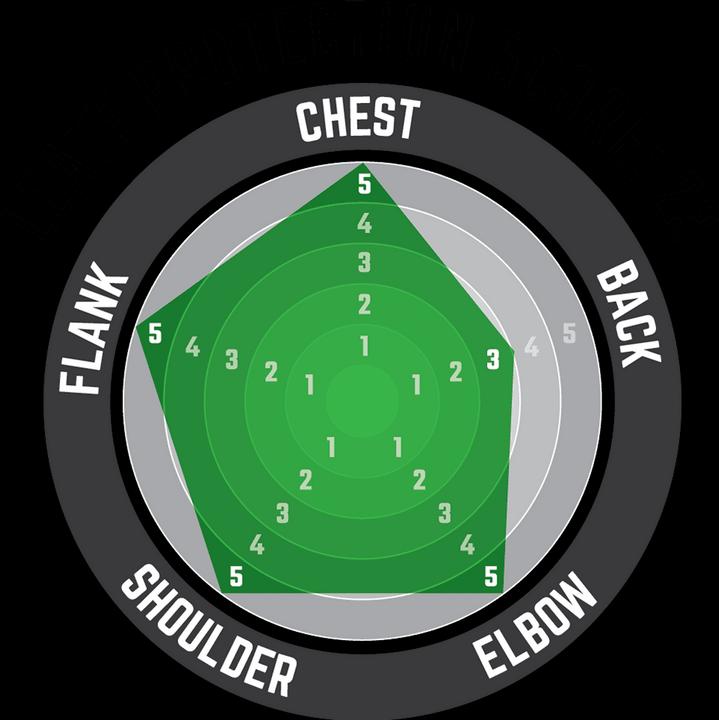 Actual product image Leatt 5.5 (S/M, Back protector, Unique specimen)