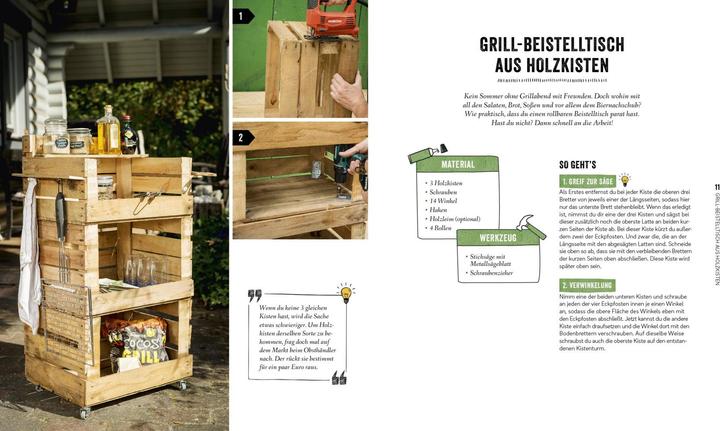 Actual product image Hochbeet, Teich, Palettentisch – Projekte zum Selbermachen für Garten & Balkon (German, The City Gardeners, 2024)