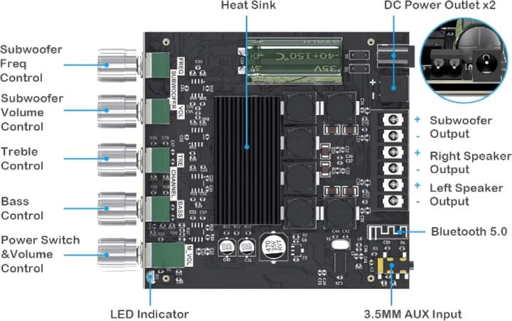 Produktbild DFRobot Digitaler Bluetooth Verstärker 2x50W+100W Subwoofer (Verstärker)