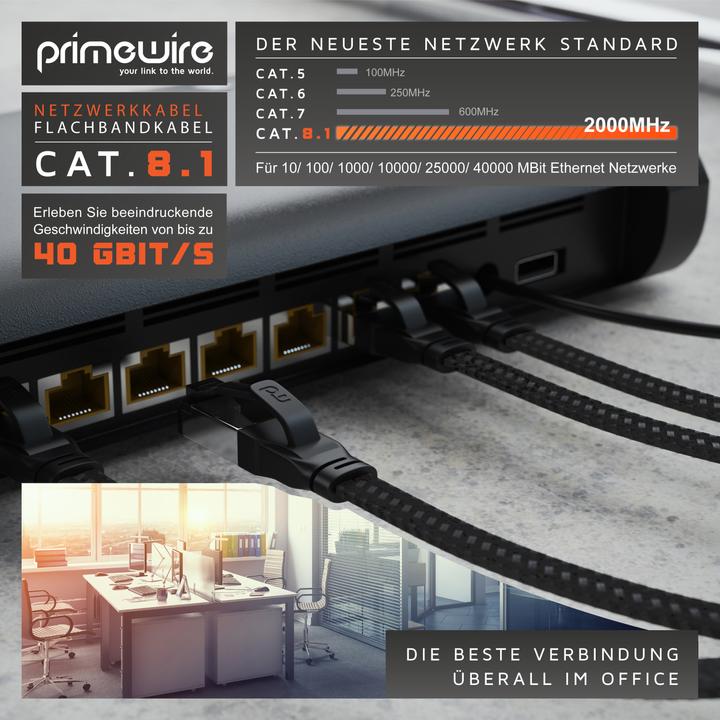 Produktbild Primewire LAN Kabel CAT.8, RJ-45, Ethernet CAT 8.1 Netzwerkkabel Flach 40 Gbits, Baumwollmantel Patchkabel (U/FTP, CAT8.1, 0.25 m)
