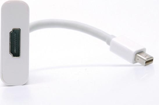 JJ Computer Mini DVI — HDMI (Typ A) (HDMI, 100 cm)