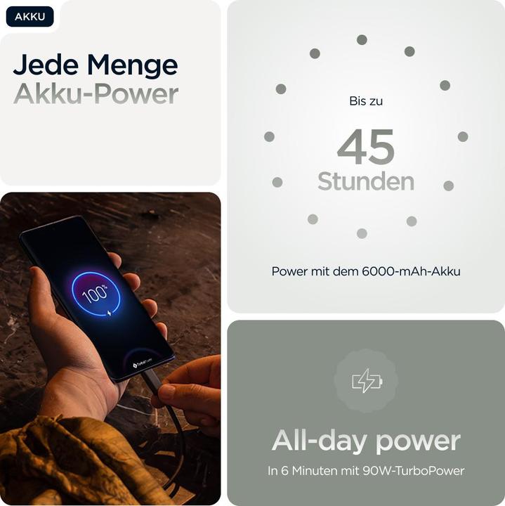 Produktbild Motorola Edge 60 Pro (512 GB, Pantone Shadow, 6.67", Dual SIM, 50 Mpx, 5G)