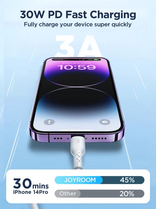 Produktbild Joyroom USB C — Lightning (1 m, USB 3.0)