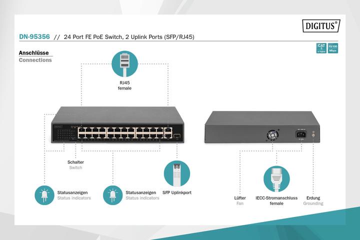 Image du produit Digitus Commutateur 24 ports PoE FE, 2 ports uplink (SFP / RJ45) (24 Ports)