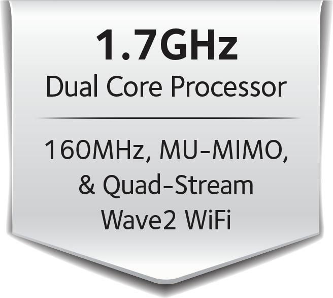 Actual product image Netgear R7800 Nighthawk X4S