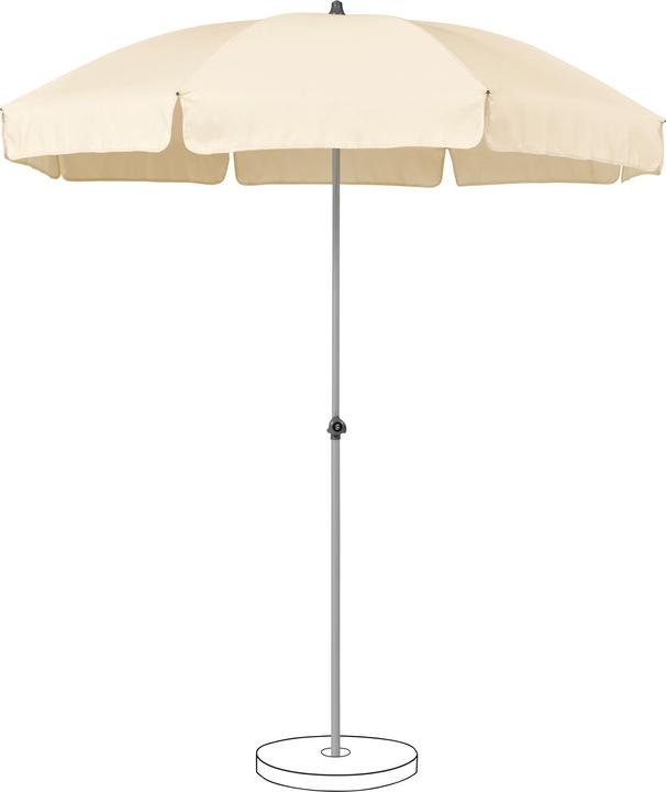 Suncomfort by Glatz Siesta (1.80 m)