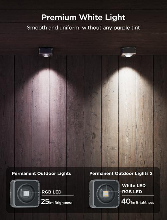 Productafbeelding Govee Permanente buitenlampen 2 - 30M (480 lm, IP67)