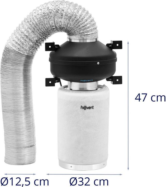 Produktbild Hillvert Abluftset Aktivkohlefilter, Rohrventilator, Abluftschlauch Ø 130 mm Auslass