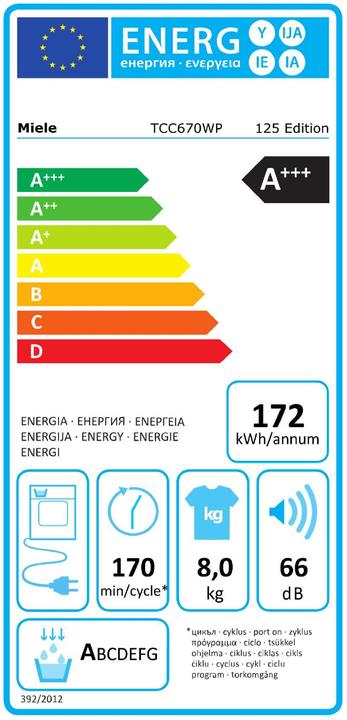 Energie-Label Miele TCC670WP 125 Edition (8 kg, Links)