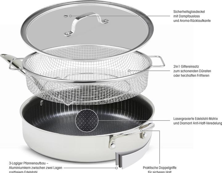 Immagine prodotto Livington Titan Pan (26.50 cm, Padella per friggere, Acciaio inossidabile, Alluminio)