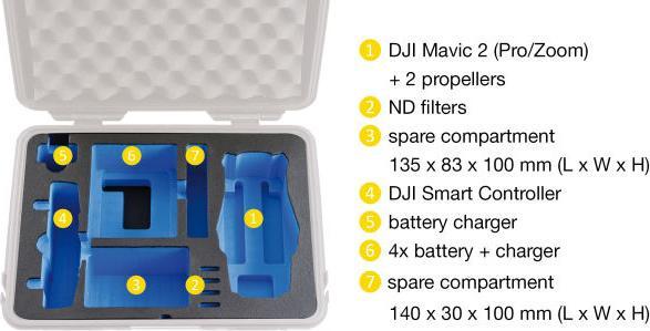 Actual product image B+W Outdoor case type 4000 Mavic 2 yellow (Drone case, DJI Mavic 2)