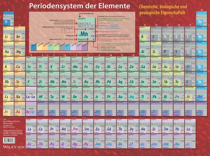 Image du produit Periodensystem der Elemente, Tafel (Allemand, Ekkehard Fluck, Klaus G. Heumann, 2017)