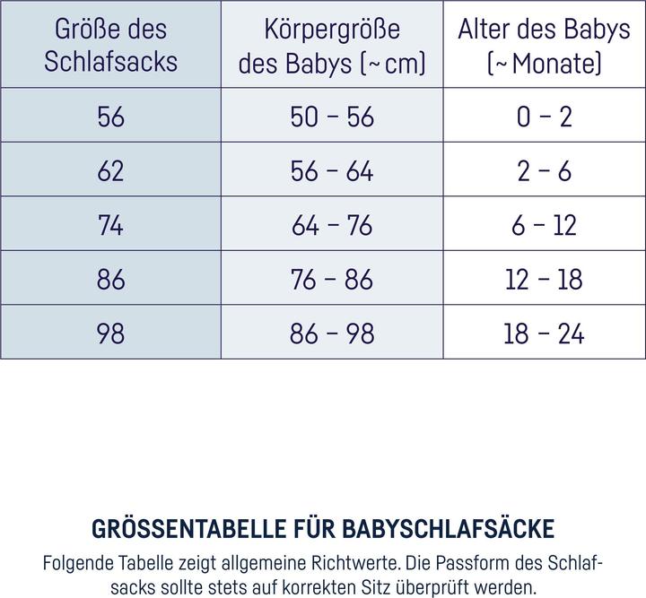 Image du produit Julius Zöllner Gigoteuse d'hiver Jersey 74, Little Otti (74 cm, 2.5 TOG)
