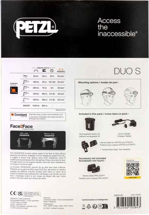 Actual product image Petzl Duo S (1100 lm)