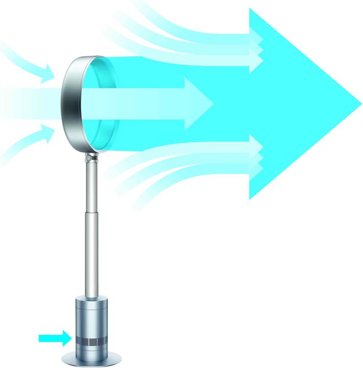 Image du produit Dyson AM08 blanc