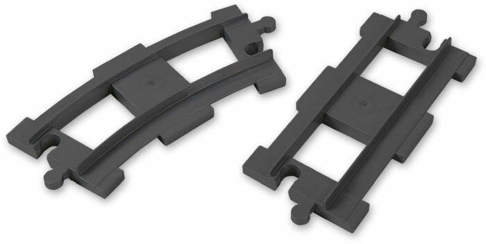 Androni Rails set