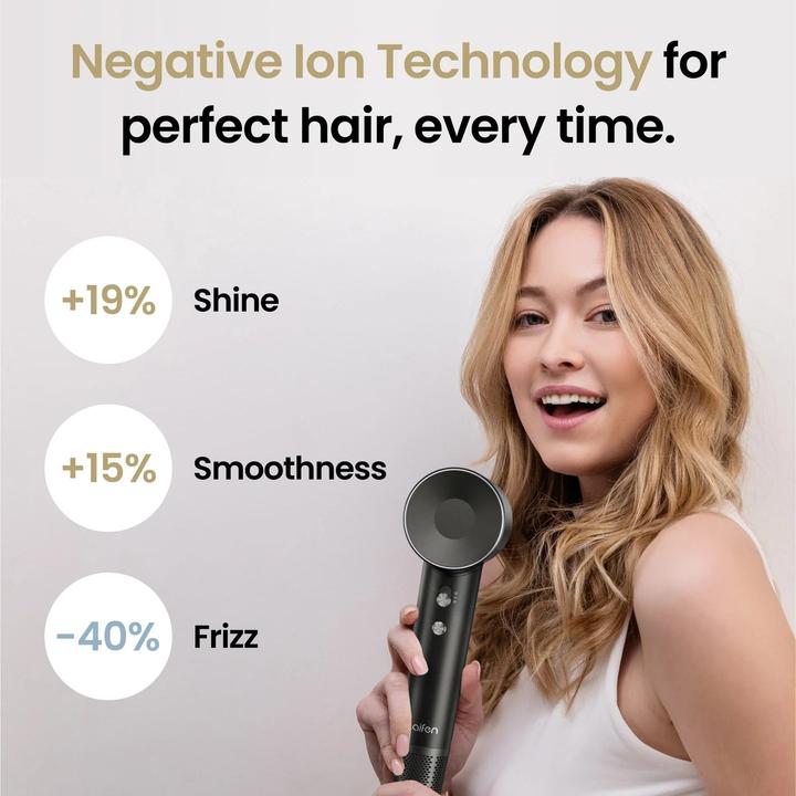 Actual product image Laifen Swift Hair Dryer (Black)