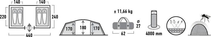 Produktbild High Peak Tauris 4 (Tunnelzelt, 11.80 kg, 4 Personen)