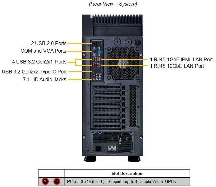 Immagine prodotto Supermicro Workstation Barebone UP 5U Single Socket 4677 SYS-551A-T