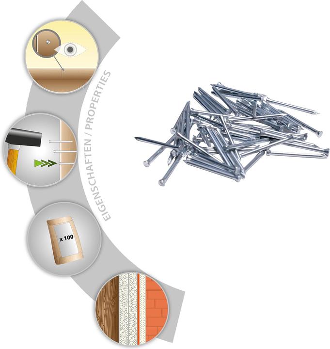 Image du produit Tox Plinthes Home Base 1,4x40 mm (100 pcs.) galvanisées (100 pcs)