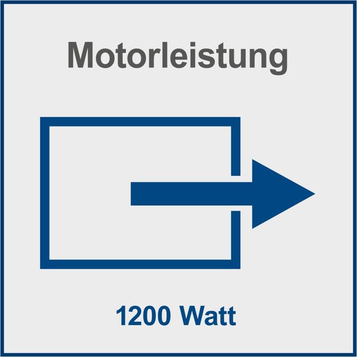 Produktbild Scheppach AVC20 (Aschesauger)