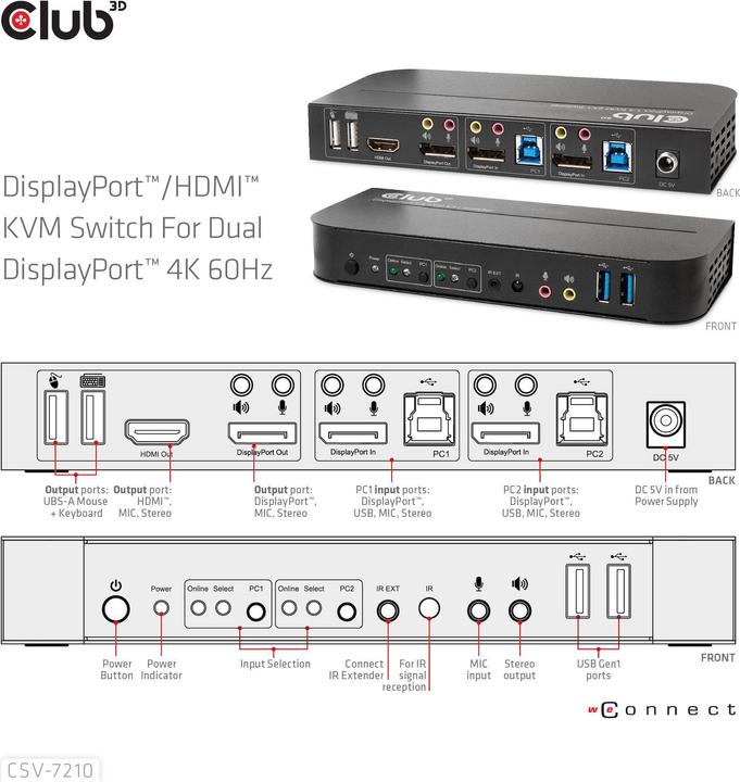 Produktbild Club 3D CSV-7210