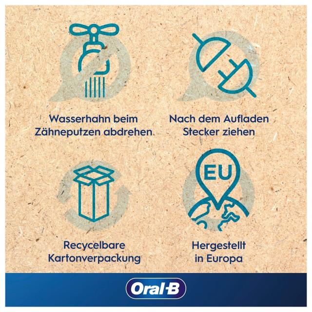 Actual product image Oral-B Pro 3 3000 (Oscillating toothbrush)