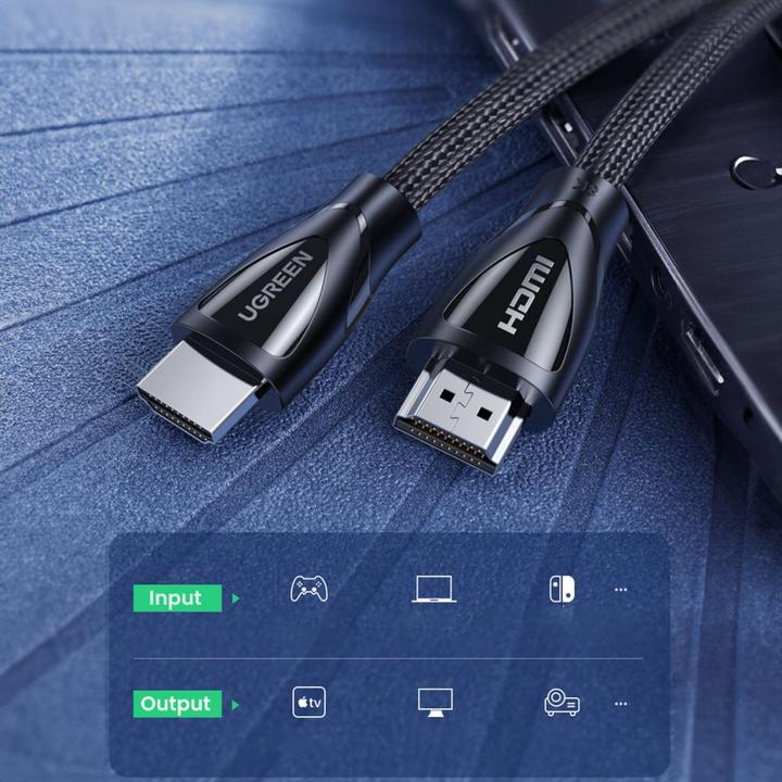 Image du produit Ugreen HDMI (Typ A) — HDMI (Typ A) (3 m, HDMI)