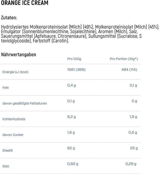 Nutritional values and ingredients Dymatize Iso 100 (Orange Ice Cream, 1 pcs., 2264 g)