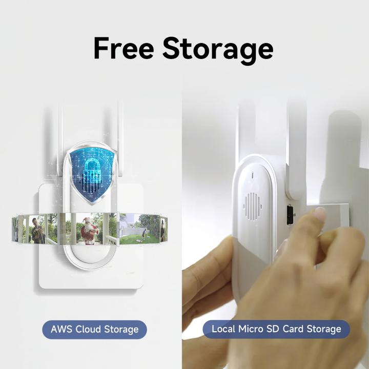 Actual product image imilab *Video doorbell white