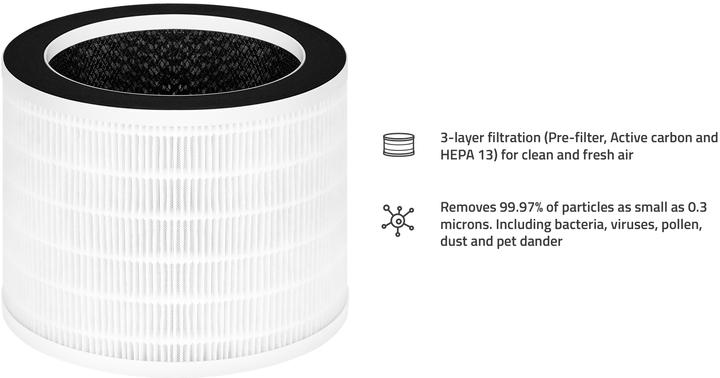 Actual product image Hombli HEPA 13 Filter XL (1 x)
