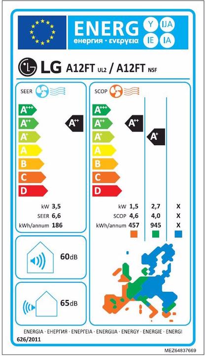 Energie-Label LG Klimaset 1 Artcool Gallery (12000 BTU/h)