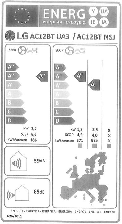 Energy Label LG Mirror (12000 BTU/h)