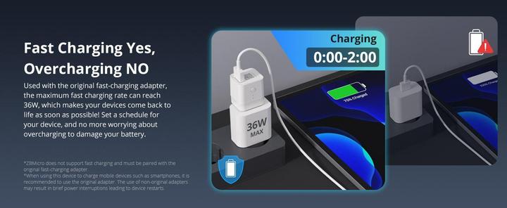 Produktbild Sonoff Smart Adapter