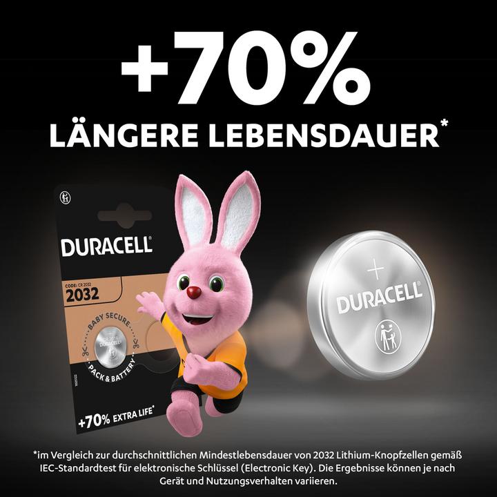 Actual product image Duracell Single-use battery CR2032 (4 pcs., CR2032, 225 mAh)