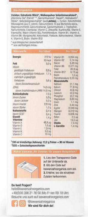 Valori nutrizionali e ingredienti Löwenzahn Organics Segui il latte biologico 500 g (500 g, da 10 m.)
