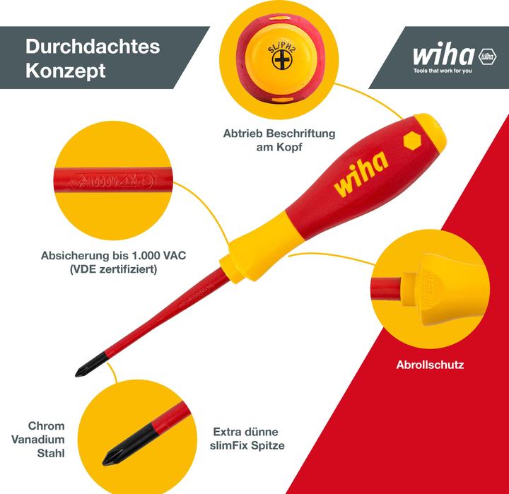 Produktbild Wiha SoftFinish electric slimFix (Schlitz, Pozidriv-Kreuzschlitz (PZ), Phillipps-Kreuzschlitz (PH))