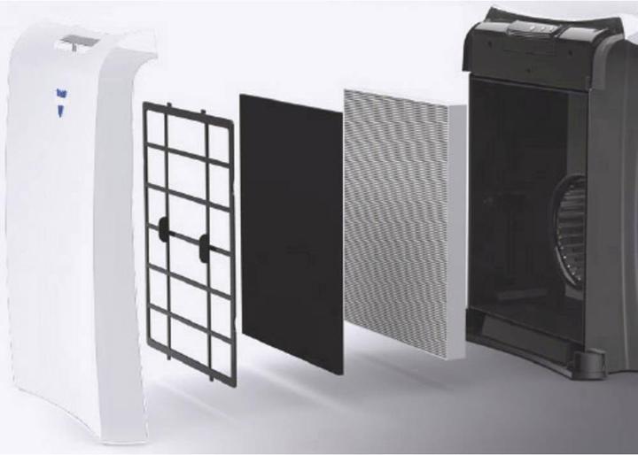 Productafbeelding Vornado Luchtreiniger AC350 HA14 (30 m²)