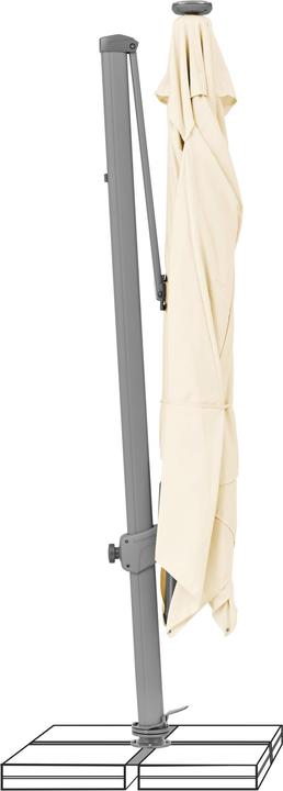 Actual product image Suncomfort by Glatz Varioflex LED (3 m)